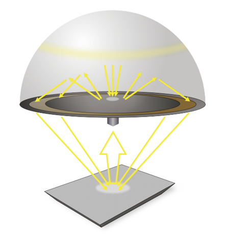 TK-70C-2 power Spectrophotometer,Standard colorimeter