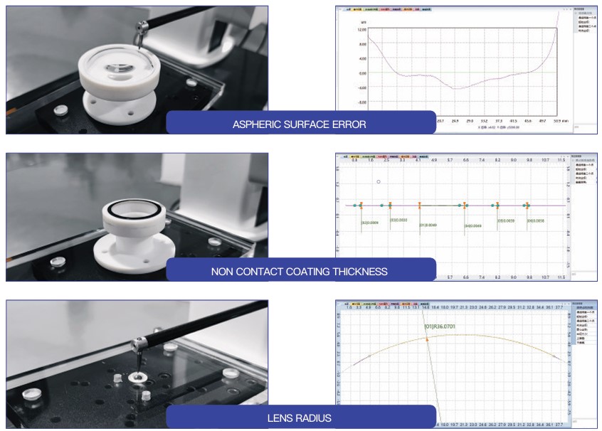 Aspheric measuring instrument,Profile  Measurement